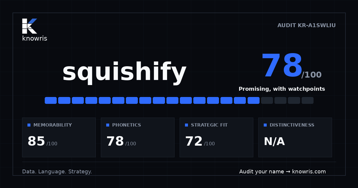 Knowris name analysis scoreboard for Squishify