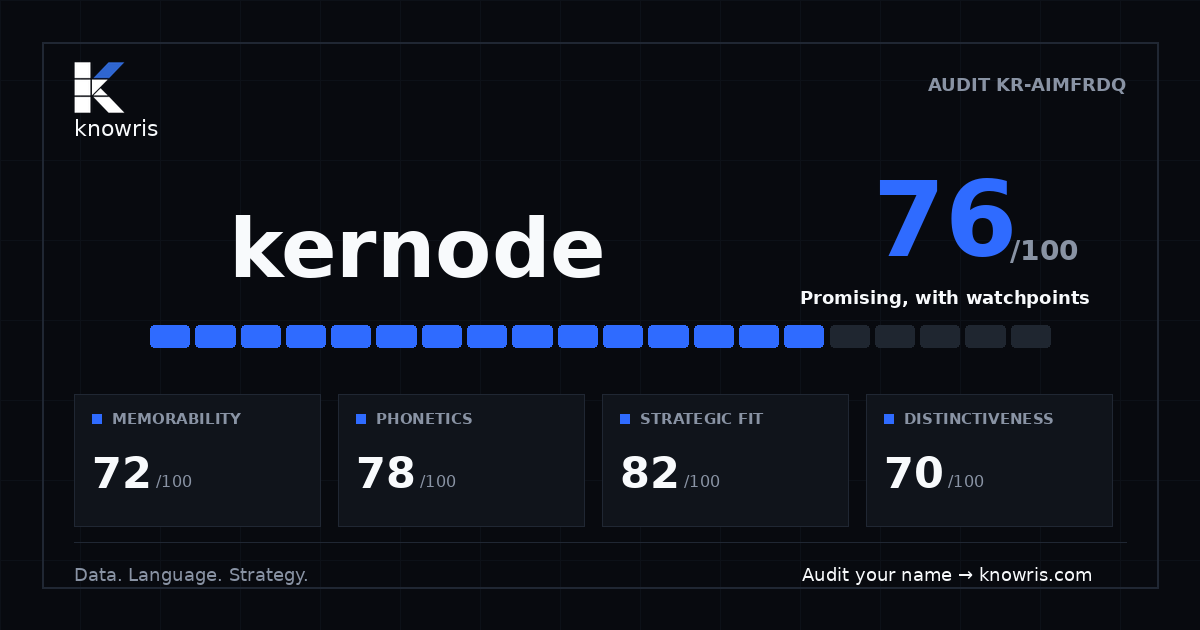 Knowris name analysis scoreboard for Kernode